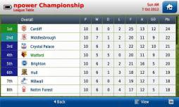 ꡼ No.004 | Football Manager Handheld 2013