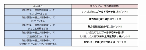 ꡼ No.004Υͥ / ֥󥰥 -ս-פץֳ!!˽Ρפȥܥ졼
