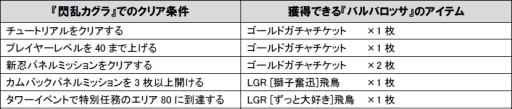 MobageǡϢ!!ꥹ륯륻ɡפGREEǡĶ˲ХХåפ𥫥 NewWave GСȡפȥ