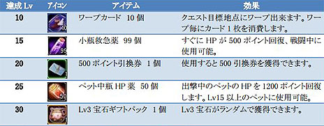 ꡼ No.003Υͥ / ֥󥿥ƥץ饤ǤǤץ쥤ǽʥץ¥ƥȤȡǰ٥ȤⳫ