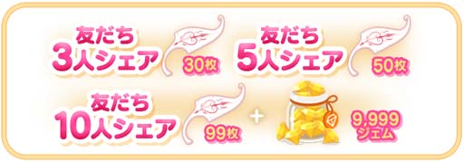 画像ギャラリー No.008のサムネイル画像 / 「LINE プレイ」が「ツバサ-RESERVoir CHRoNiCLE-」とコラボ。スクエアオープン記念イベントが開催中