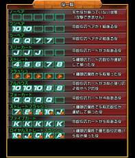 ���������꡼ No.009�Υ���ͥ������ / iOS�����֥ɥ饴��ݡ������פ��ۿ��ˡ�����5�ͤΥѡ��ƥ������������褦