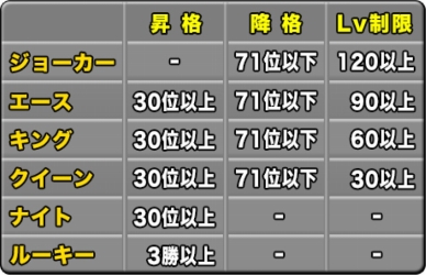 #008Υͥ/֥ɥ饴ݡסп23 פ112ޤǳ