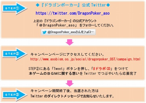 画像ギャラリー No.002のサムネイル画像 / 「ドラゴンポーカー」オリジナルサウンドトラック第2弾発売記念イベントを実施
