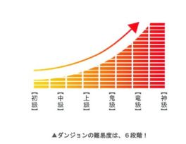 画像ギャラリー No.006のサムネイル画像 / 「ドラゴンポーカー」，全ユーザーで巨竜を倒す新レイドイベントが開催