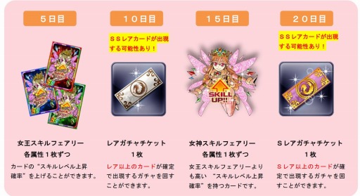 ドラゴンポーカー 登録ユーザー数400万人を突破 記念キャンペーン実施