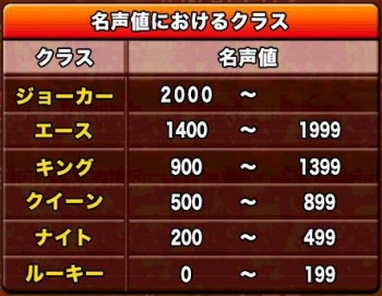 ꡼ No.005 | ֥ɥ饴ݡץɥ饴̳33󥳥׳