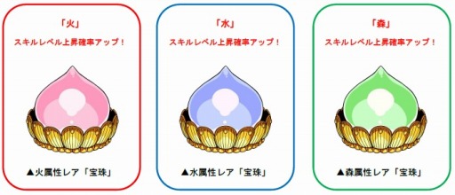 画像ギャラリー No.007のサムネイル画像 / 「ドラゴンポーカー」，SPダンジョン「金剛の千手結界」が復刻開催