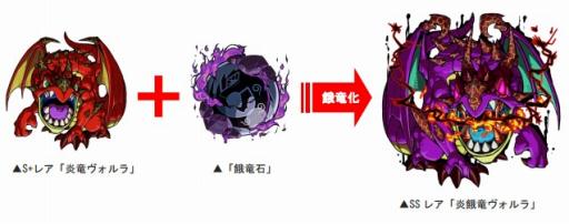 ���������꡼ No.006�Υ���ͥ������ / �֥ɥ饴��ݡ������ס�ε²���㷢�פ����ﳫ�š������ʥɥ饴����о�