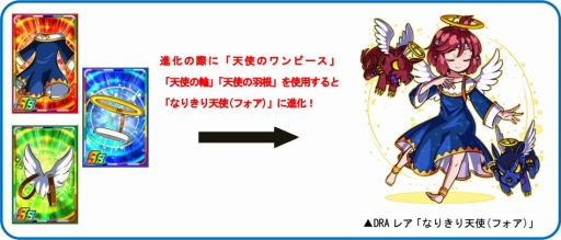 画像ギャラリー No.035のサムネイル画像 / 「ドラゴンポーカー」,SSRキャラがもらえる3周年記念キャンペーンを開催