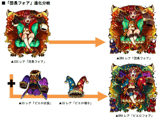 画像ギャラリー No.009のサムネイル画像 / 「ドラゴンポーカー」,4周年大感謝キャンペーンが本日スタート