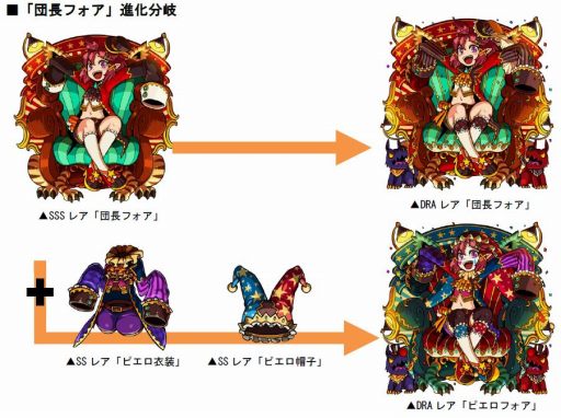 ���������꡼ No.006�Υ���ͥ������ / �֥ɥ饴��ݡ������ס�5��ǯĶ���պפ��������롣SS�ץ쥼��ȥ����ڡ����»�