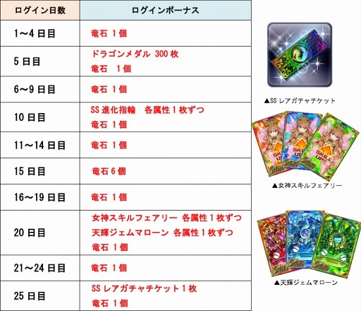 画像ギャラリー No.001のサムネイル画像 / 「ドラゴンポーカー」,竜石が最大30個もらえる「お月見ログインキャンペーン」を開催