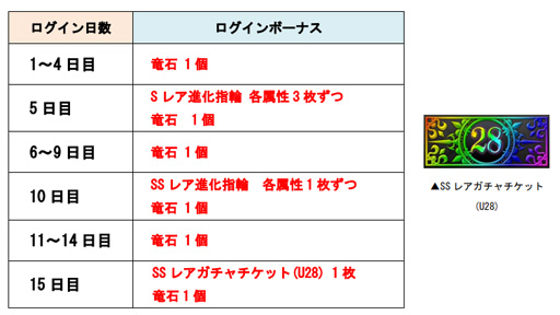 ���������꡼ No.002�Υ���ͥ������ / �֥ɥ饴��ݡ������ס��Ҥʺפ�������󥭥��ڡ���������������