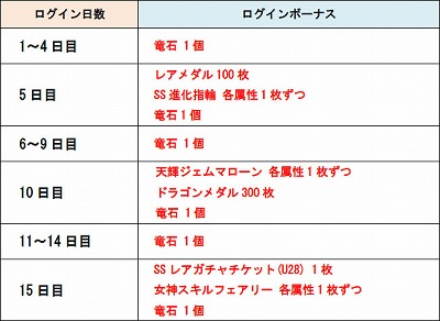 ���������꡼ No.002�Υ���ͥ������ / �֥ɥ饴��ݡ������ס����ե������󥭥��ڡ���1��11������