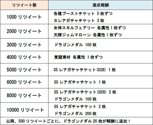 ꡼ No.012 | ֥ɥ饴ݡפǡζǡפȤΥܥ٥Ȥ316鳫ŷ