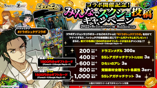 ���������꡼ No.004�Υ���ͥ������ / �֥ɥ饴��ݡ������ס���STEINS;GATE�פȤΥ���ܥ��٥�Ȥ��������鳫��