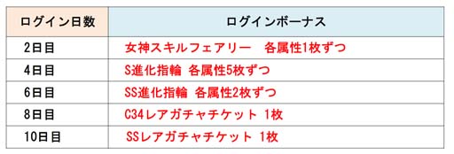 ꡼ No.011Υͥ / ֥ɥ饴ݡסTV˥̵ž Ԥäܵץܥ٥ȳ