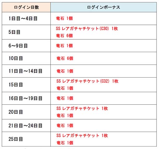 ꡼ No.002 | ֥ɥ饴ݡסȿ󥭥ڡɳšSS쥢åȤγ