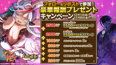 ꡼ No.004 | ֥ɥ饴ݡסߥ˥֥ᥤɥ󥢥ӥץܤ124鳫šꥳ쥰ʥʥߡƥȤäޤޤʥ餬о