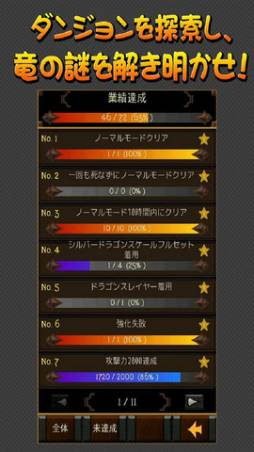 ꡼ No.001 | ɥ饴ߥƥå