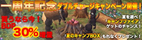 ������#007�Υ���ͥ���/��BOUNDRA�ס�1��ǯ��ǰ���åץǡ��ȡֱ�ͺž���פ������ˡ���٥�80������Ѳ�ǽ�ʡ�ž���פʤɡ�¿���ο����Ǥ��о��