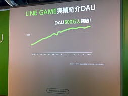 ꡼ No.033 | NHN JapanLINE GAMEפŸˤĤƤȯɽ򳫺šLINE桼1ͤǽˤ޶1000ߤΥƥȤȯɽ