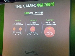 ꡼ No.047 | NHN JapanLINE GAMEפŸˤĤƤȯɽ򳫺šLINE桼1ͤǽˤ޶1000ߤΥƥȤȯɽ