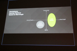 ꡼ No.023Υͥ / CEDEC 2013ϵ®ĹLINE GAMEפθȺŸ˾ȤϡLINEο μĹľ˸äåͤݡ