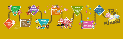 ꡼ No.015Υͥ / LINE GAME10ǯ̲񡣼27Ф52Фޤǥץǥ塼ؤߤȡLINEȥɽԤˤȤ⡪