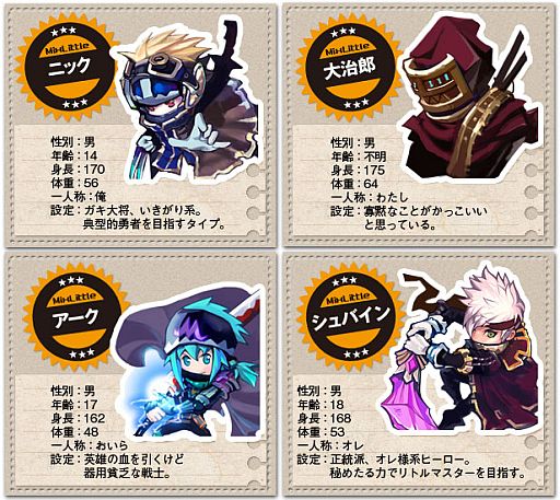 画像ギャラリー No.003のサムネイル画像 / 「みっくすりとる」キャラクター8体の設定や加藤英美里さんの新年挨拶を公開