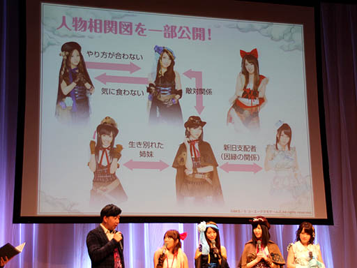 ꡼ No.021 | AKB48ΥСΰޤȤäо졣GREEAKB48˾פȯɽ줿ƥ⥲ॹֿ륲 ȯɽץݡ