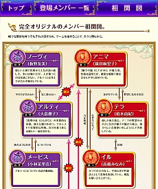 ꡼ No.004 | AKB48˾פθȤץ󤷡ɤʱAKB48СʬΥǡãؿޤץå