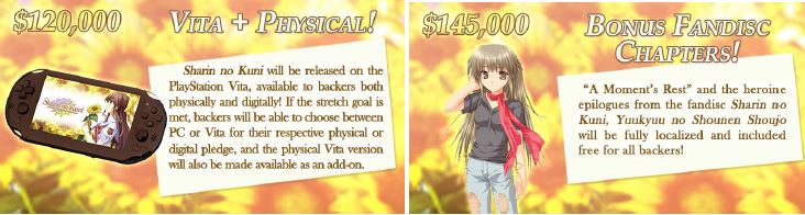 「車輪の国、向日葵の少女」の英語版ローカライズプロジェクトがKickstarterで目標金額を達成「車輪の国、向日葵の少女」の英語版ローカライズプロジェクトがKickstarterで目標金額を達成