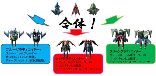 ���������꡼ No.012�Υ���ͥ������ / ν���ȹ��ΤǤ���STG��GALAXY GLADIATOR�פ�App Store���о�