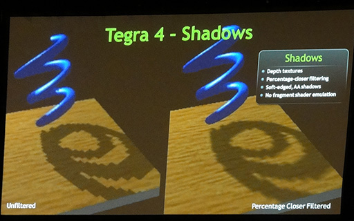 ꡼ No.010 | GDC 2013ϥåѥͥбʤƤ Androidˤ꤬Ϣȯ줿Project SHIELD׸೫ȯ