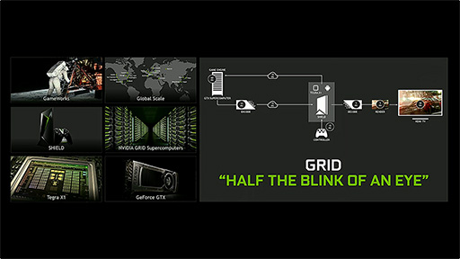 ꡼ No.007Υͥ / GDC 2015ϡ®NVIDIATegra X1ܤ4KбAndroid TVǥХSHIELDפȯɽ