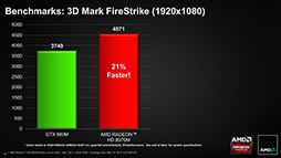 画像集#009のサムネイル/AMD，「Radeon HD 8970M」を発表。HD 8000M世代のノートPC向けハイエンドGPU