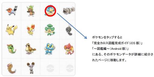 ポケモン X・Y」の“完全ストーリー攻略ガイド”が電子書籍として配信開始