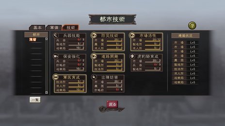 ꡼ No.002Υͥ / ֻԢ12ץѥåץåȤɲä뿷ǡԻԵѡפҲԻԤȤ˰ۤʤ뵻ѤײŪ˳¾ϤȤκ򹭤褦