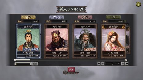 ꡼ No.021Υͥ / ֻԢ12 ѥåץåȡ׿ɲä3ܤΥʥꥪγפ䡤Ʈǥåȵǽ饤ǽοǤҲ