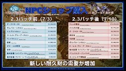 #015Υͥ/ɥǼ祳ܥ졼ƤĤ餫ˡ椫Ϥ줿16FFXIVץǥ塼쥿Liveץݡ