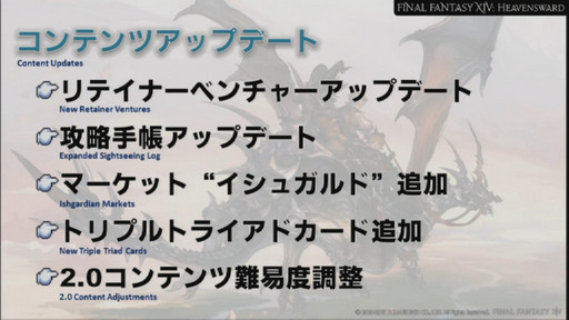 ꡼ No.045Υͥ / ǲ̤ۤǡ֥եʥե󥿥XIVŷΥ奬ɡפΥץ˥󥰤Ϫ줿ɥץߥ٥Ȥݡ