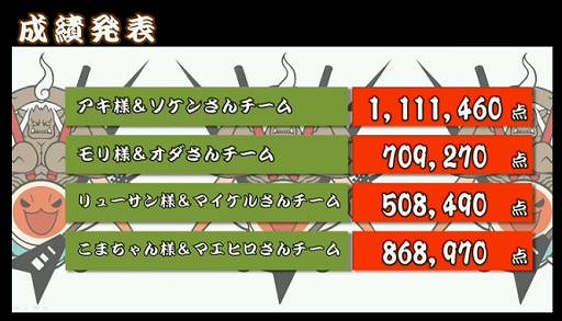 ꡼ No.025 | ݤ˥ɤ˥ץ⡣ơ٥ʡ˥˥Ķ2015Υեʥե󥿥 XIV֡ݡ