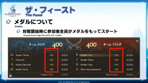 ꡼ No.015Υͥ / FFXIVפΥѥå3.2223˼ͽꡣο餫ˤʤäF.A.T.E. in KAGOSHIMAפݡ