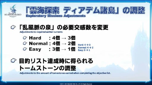 ꡼ No.087Υͥ / FFXIVפΥѥå3.2223˼ͽꡣο餫ˤʤäF.A.T.E. in KAGOSHIMAפݡ