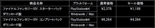 ꡼ No.001Υͥ / FFXIVפDLǤ50󥪥դˤʤWinterפš2018ǯ114ޤ