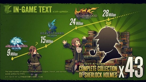 ꡼ No.019 | TGS 2018ϡFFXIVץѥå4.45ǼֶǤϥ쥫ԥ塼ԡפΥƥҲԤ줿ֵP in ĥפݡ