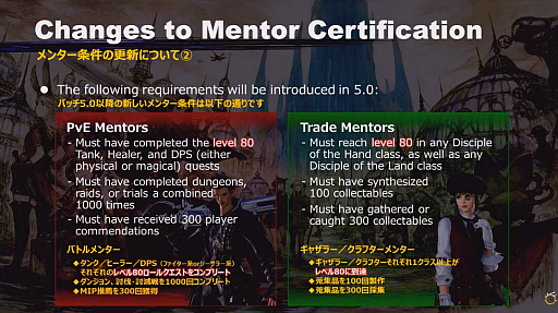 ꡼ No.048Υͥ / եƥξܺ٤䥮㥶顼եĴʤɡּΥ󥺡ץ꡼ľȤʤ52 FFXIVץǥ塼쥿LIVEפƤϤ