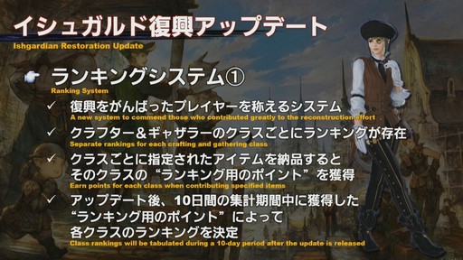 画像ギャラリー No.030のサムネイル画像 / 「FFXIV」恒例の14時間生放送内で行われた「第56回プロデューサーレターLIVE」と出演陣のミニインタビューをお届け